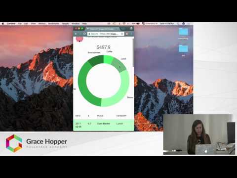 Stackathon Presentation: Mr Piggy