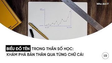 Biểu đồ tên trong Thần Số Học: Khám phá bản thân qua từng chữ cái | Thần Số Học