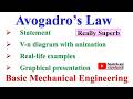 Avogadro’s Law, Gas Law, properties of gas #bme #engineering #gas #gtu #derivation  #avogadrolaw