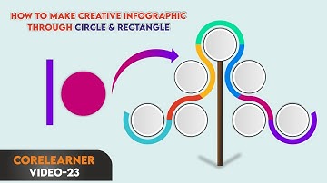 How to make creative Infographic design template / vector| Learn CorelDraw Trick, Techniques & Tips