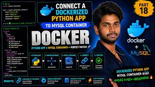 Connect a Dockerized Python App to a MySQL Container | Docker Networking Explained | Day 18