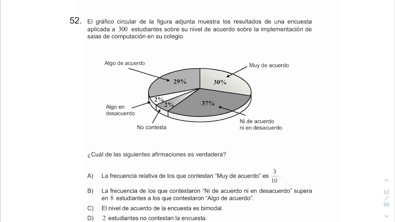 PREGUNTA 52 - MODELO DEMRE PRUEBA DE TRANSICIÓN MATEMÁTICA ...