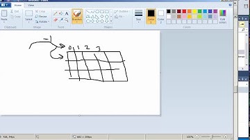 ADO.NET - Part 2 (Starting With ADO.NET + SQL Server) - Urdu/Hindi