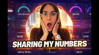 My Real Contact Rate…and How I Made $100K With It