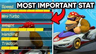 How bad is NO MINI-TURBO in Mario Kart 8 Deluxe?