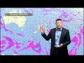 weather