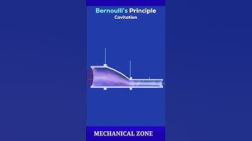 Bernoulli