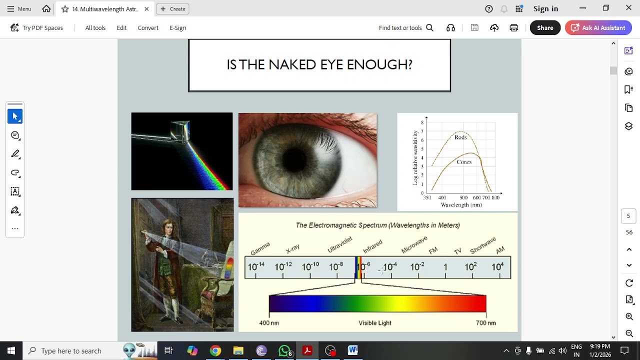 Revision Session 9 - Spectral Physics (Multi-wavelength Astronomy) Part -1