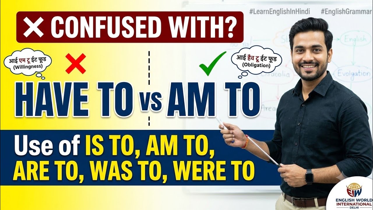 Correct Use of IS to ,AM to ARE to | #englishconversation #english ...