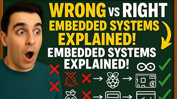 EMBEDDED SYSTEMS EXPLAINED! 🔧 Arduino, Raspberry Pi & Real-Time Systems Made Easy