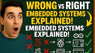 EMBEDDED SYSTEMS EXPLAINED! 🔧 Arduino, Raspberry Pi & Real-Time Systems Made Easy