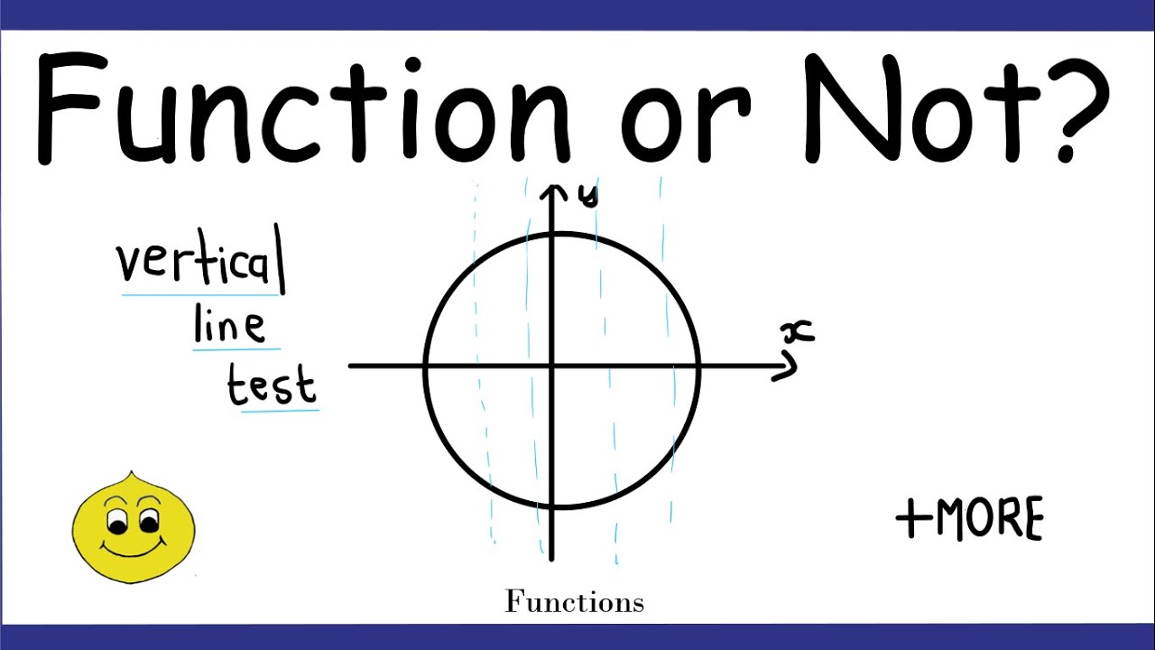 1. What is a function - YouTube
