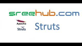 4 Java Frameworks - Struts II