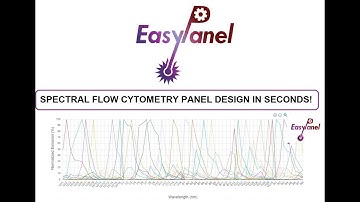 Spectral Flow Cytometry Panel Design (In Seconds) on EasyPanel