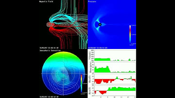 07/03/2012 - Real-time Magnetosphere Simulation
