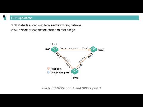 Huawei routers Switching Basics - STP Principles