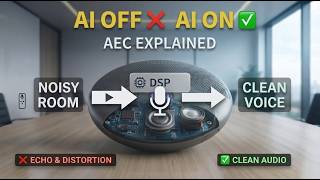 What Is AI Noise Cancellation in a Digital Array Conference Speakerphone | Real Audio Test