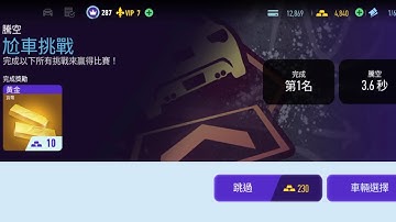 Crossfire：Aston Martin Valour(2023) - Day 7, Event 16(End).