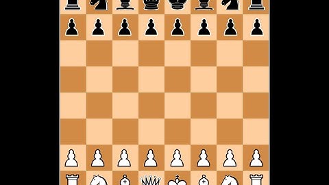 Java Chess Programming Video #14 The Board (Part I)