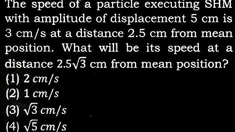 TS 6 Q46 The speed of a particle executing SHM with amplitude of displacement