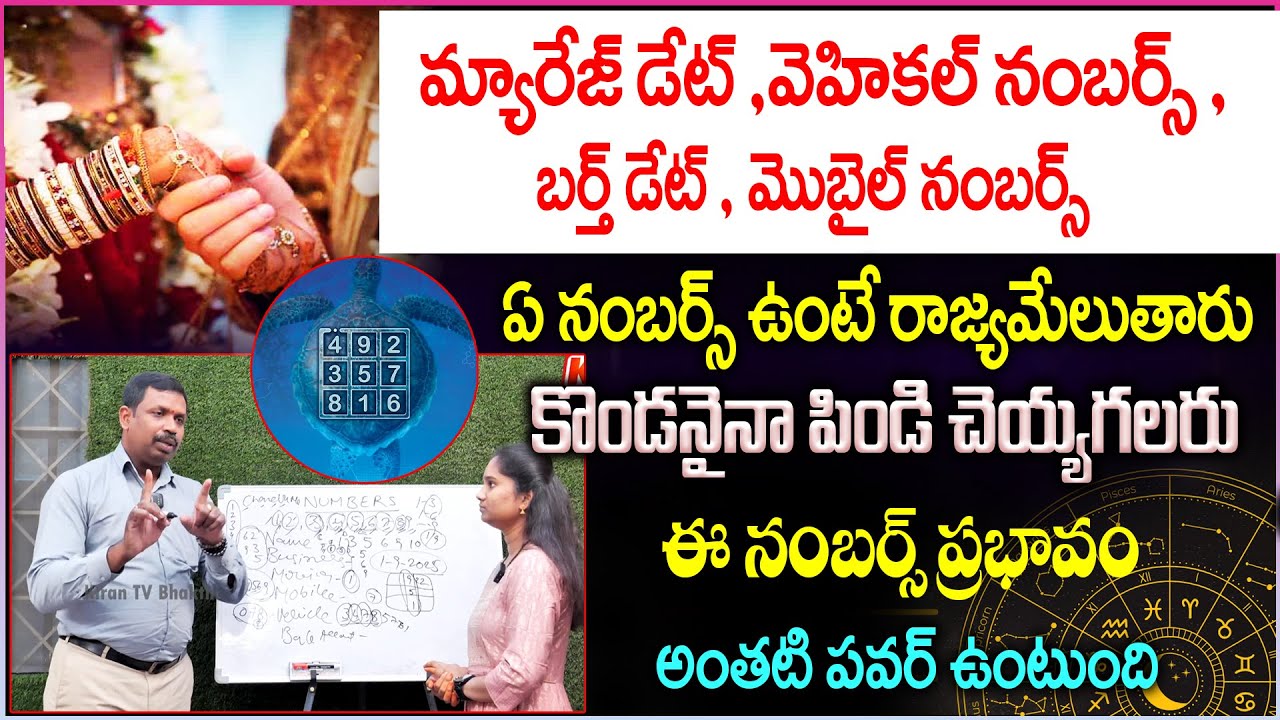మీ లైఫ్ ఈ నంబర్స్ ఉంటే..కొండనైనా పిండి చెయ్యగలరు | Numerology Powerfull Numbers | Chandramouli Yadav