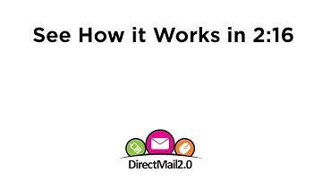 DirectMail2.0 - White Label Marketing