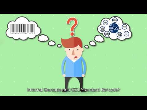 “What is GS1 Standard Barcode and Why we use it ”