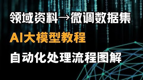 【批量生成神器】领域资料秒变微调数据集！3步搞定高质量数据预处理，告别手工标注时代！