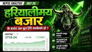 July 20 | Nepse Update | Stock Market Analysis by Ram Hari Nepal screenshot 1