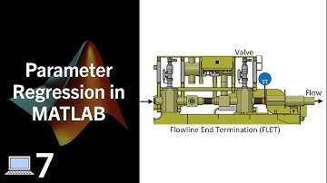 Parameter Regression in MATLAB