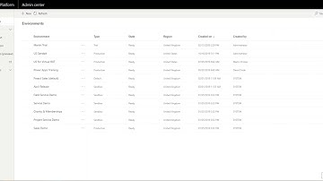 How to Enable Early Access Preview for the Dynamics 365 - 2020 Release Wave 1 Update