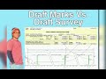 The use of vessel draft marks
