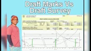 Famous The use of vessel draft marks Profile