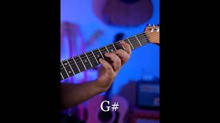 Chords U0026 Melodies 89  Tab Available On My Patreon Page 