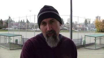 Update for chycho, 420math, Math in Real Life and The Language of Mathematics (December 2012)