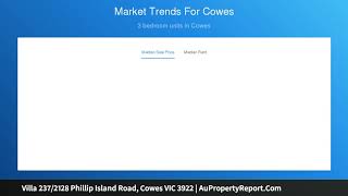Villa 237/2128 Phillip Island Road, Cowes VIC 3922 | AuPropertyReport.Com