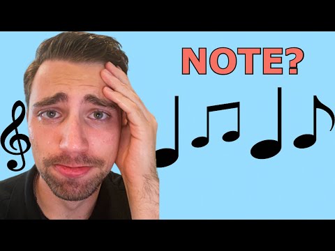 A Beginner's Guide to Music Theory: Note Duration