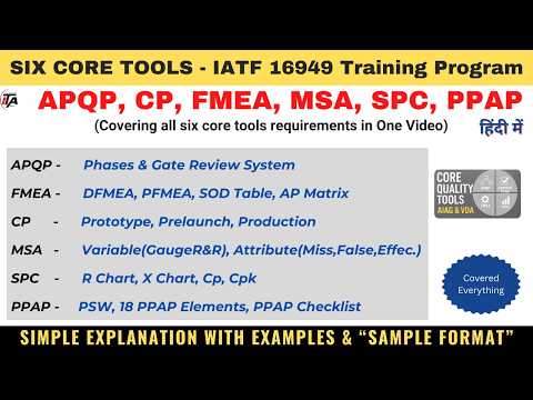 Https Www Aiag Org Quality Automotive Core Tools Msa