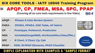 IATF 16949 Six Core Tools Explained | APQP, PPAP, FMEA, SPC, MSA, Control Plan | Core Tools Training