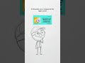 What Is a Reverse Proxy? (Simple Explanation)