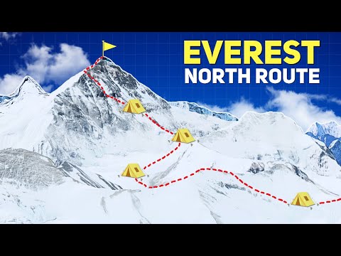 Why Most Climbers Never Return From Everest’s North Side