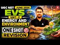 UGC NET Environment Science | UGC NET EVS Unit 5 Energy and Environment By Amit Sir