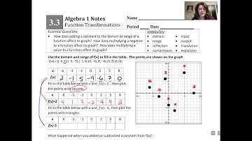Algebra 1 - Lesson 3.3 Video Notes A