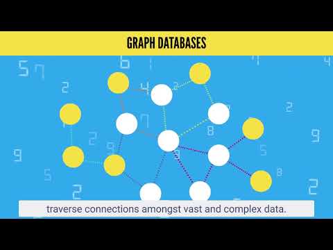 Graph Database Simply Explained by NebulaGraph