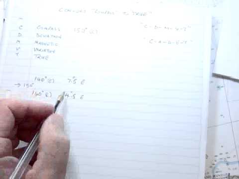 Compass to True - Chartwork and Tides