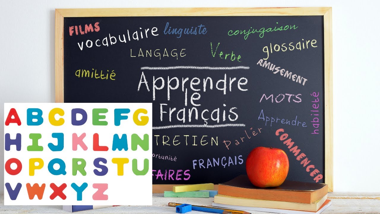 l'alphabet français sans musique, écouter et répéter 