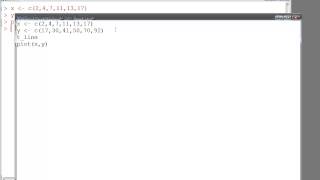 R Language 3.1.1 - Statistics - Residual Plot