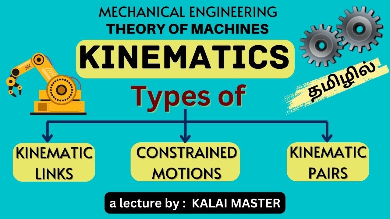 TYPES OF KINEMATIC PAIRS/KINEMATIC LINKS/CONSTRAINED MOTIONS EXPLAINED