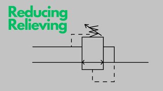 Reducing Relieving Valves