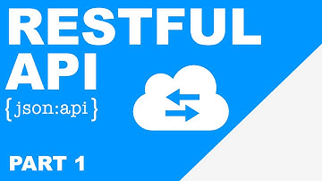 Simple RESTful API - (1/3) - Getting Started + HTTP